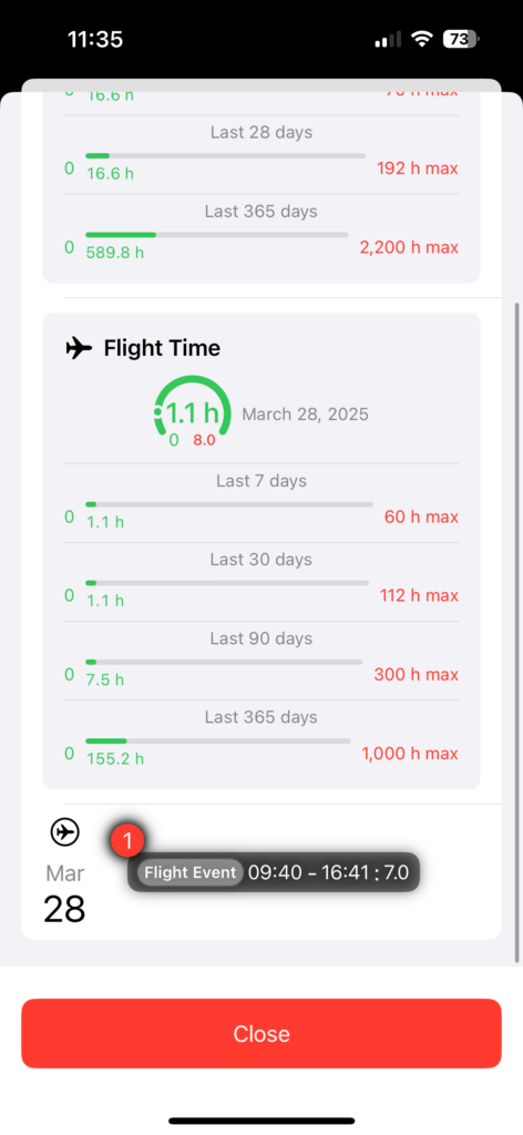 duty detail view down