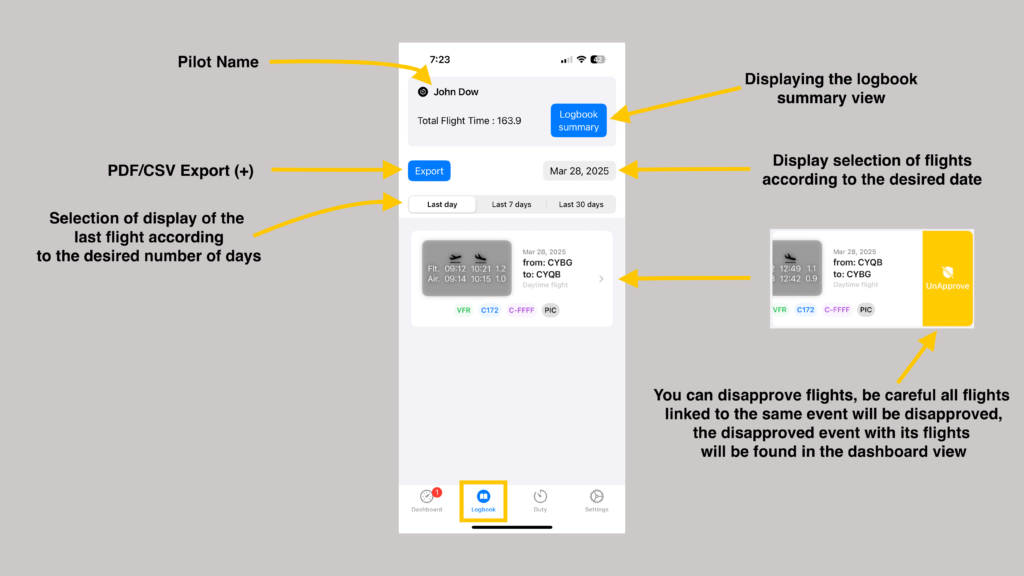 Understanding Logbook