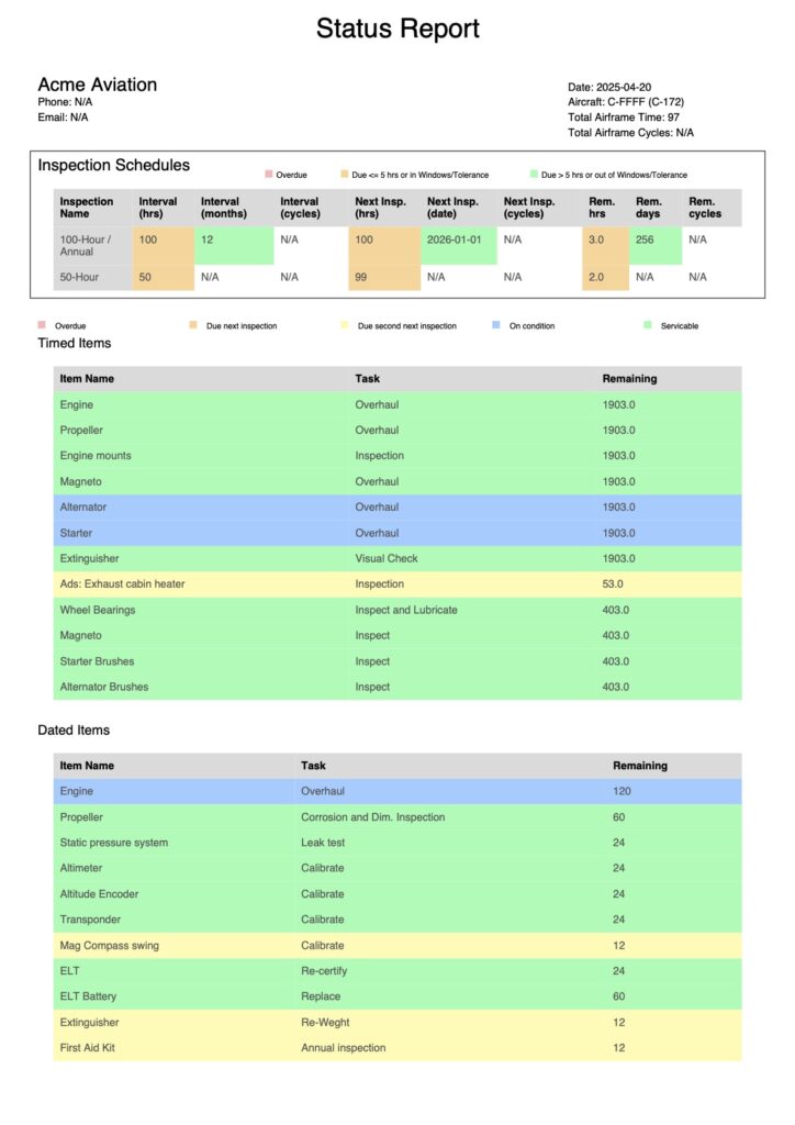 statusReport C FFFF 2025 04 20